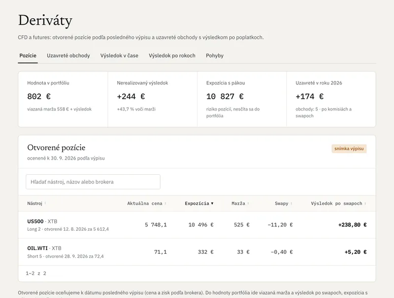 Deriváty v appke Kvelor: otvorené CFD pozície z XTB, expozícia, swapy a výsledok po poplatkoch