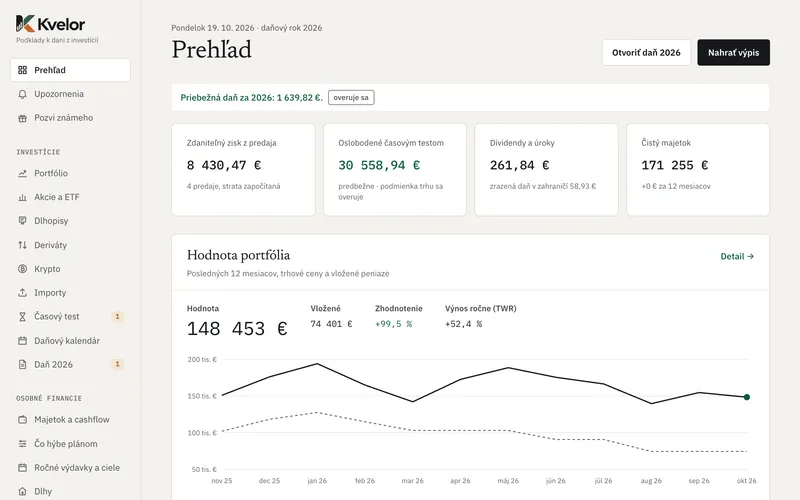 Prehľad v appke Kvelor: priebežná daň, zdaniteľný zisk, oslobodené predaje a hodnota portfólia